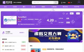 ForexMart實際交易公司，不服務於中國，同為子公司的InstaForex更是劣跡斑斑！！