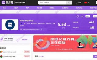 NAGMarkets假平台，無底線的針對中國市場，利用隔夜利息造成爆倉。